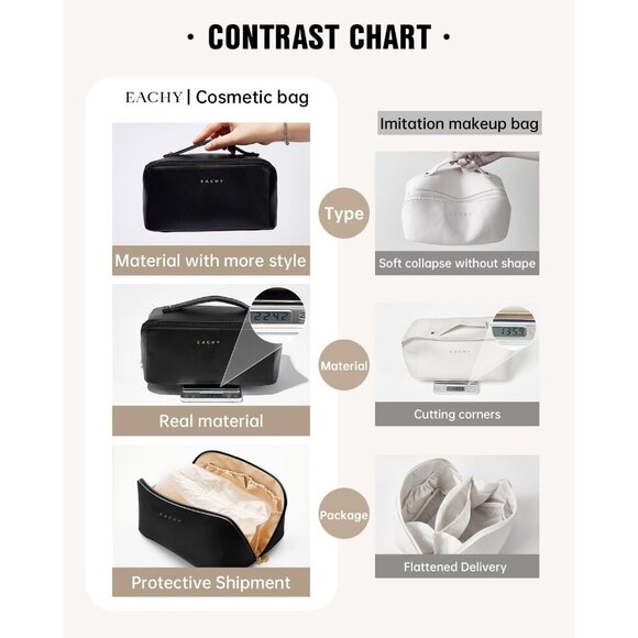 Women AD Black Large Capacity Cosmetic Travel Makeup Waterproof Portable Bag - Picture 4 of 10